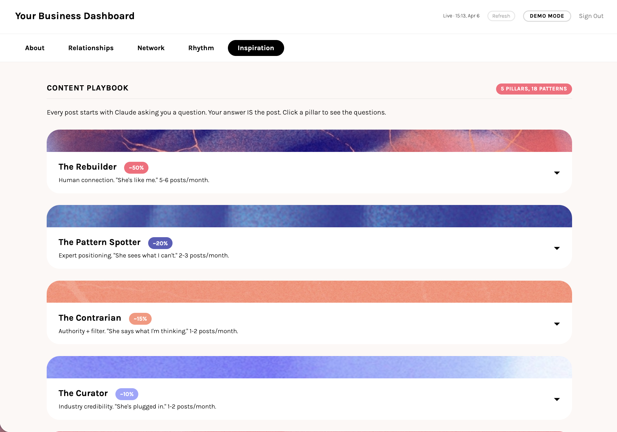 Dashboard Inspiration tab showing the Content Playbook with pillar patterns