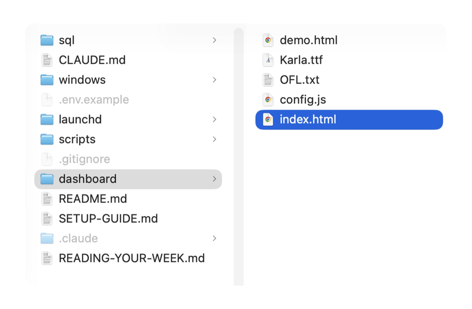 Inside the dashboard folder: demo.html, Karla.ttf, OFL.txt, config.js, and index.html selected, the file to double-click
