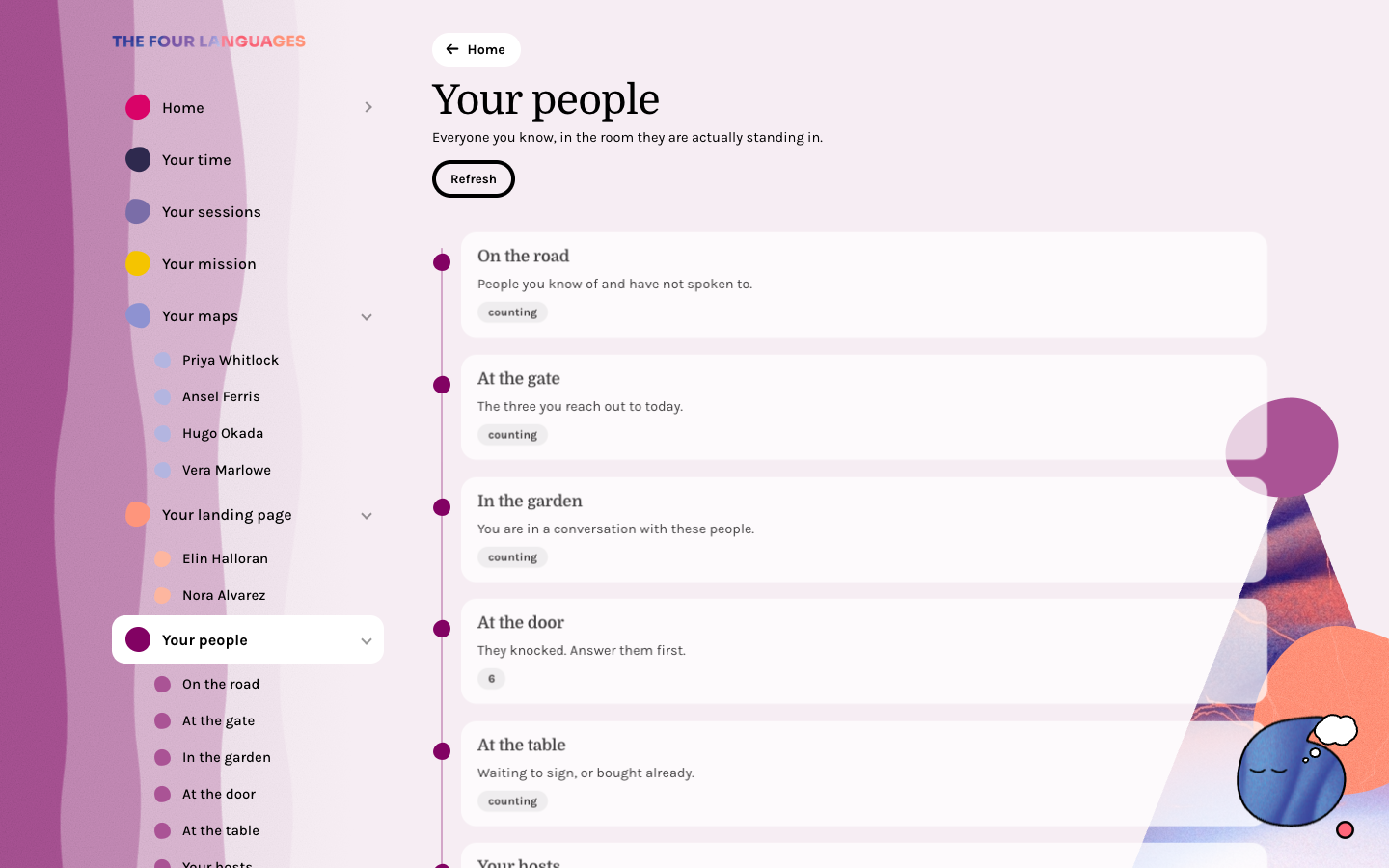 Your people rooms